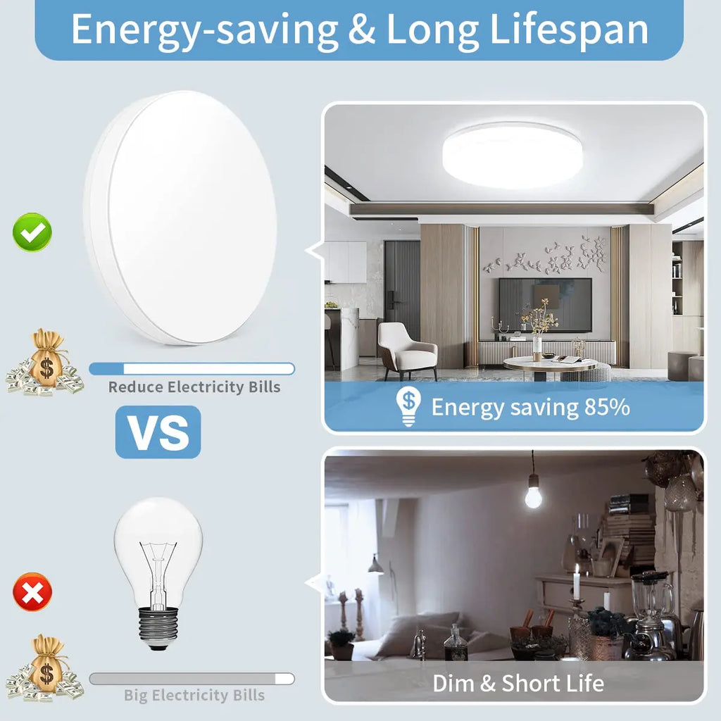 Modern Round LED Ceiling Light – Home & Bedroom Décor