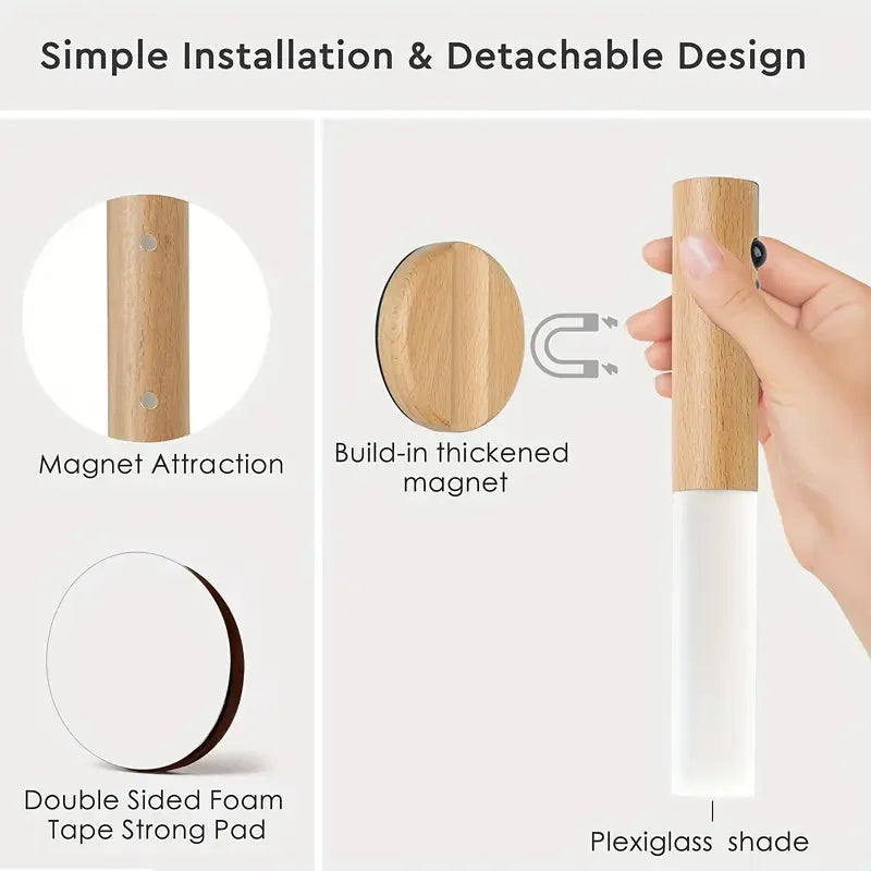 Smart Motion Sensor Night Light – Rechargeable LED & Magnetic