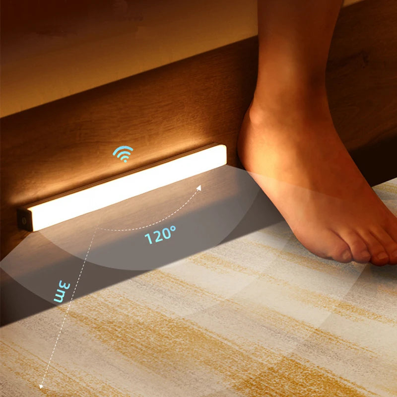 Wireless LED Motion Sensor Light – Type-C Rechargeable Night Lamp