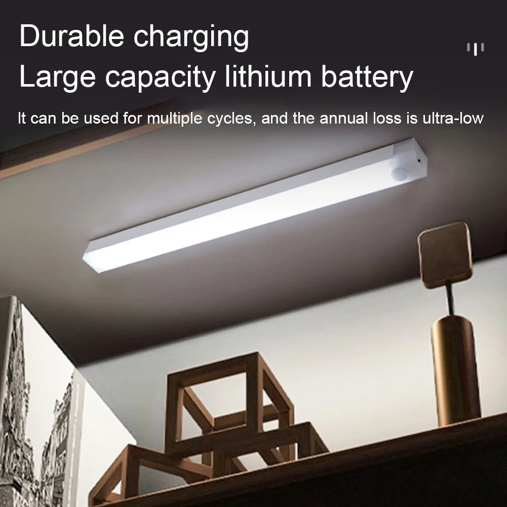 Wireless LED Motion Sensor Light – Type-C Rechargeable Night Lamp