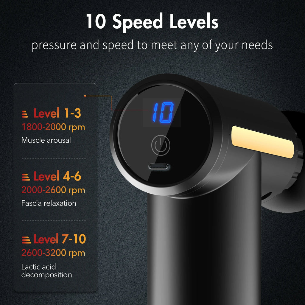 SmartMini Massage Gun