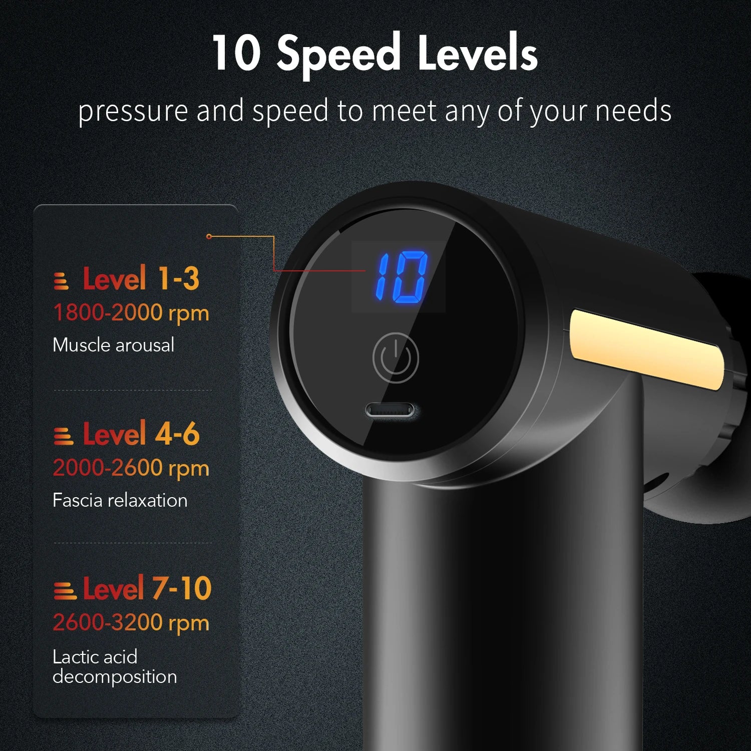 SmartMini Massage Gun