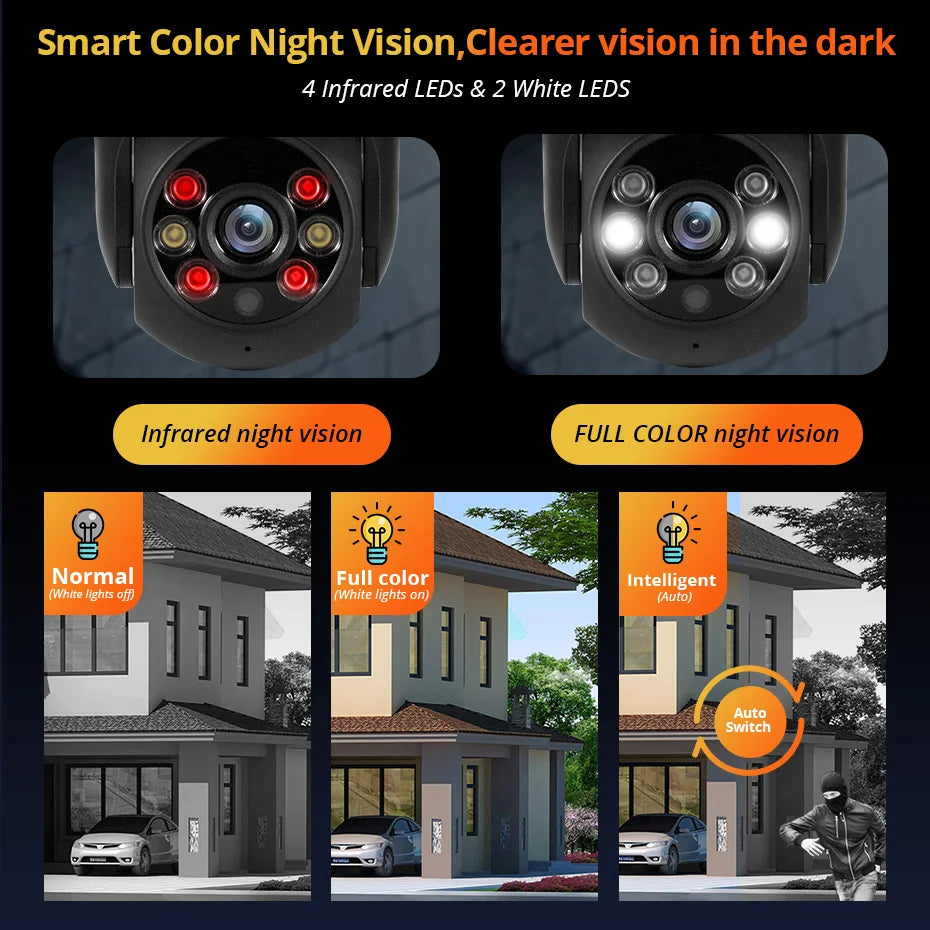 Smart 8MP 4K Outdoor WiFi Camera with AI Auto Tracking