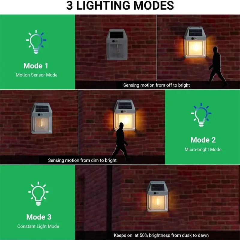 SmartMotion Wall Light