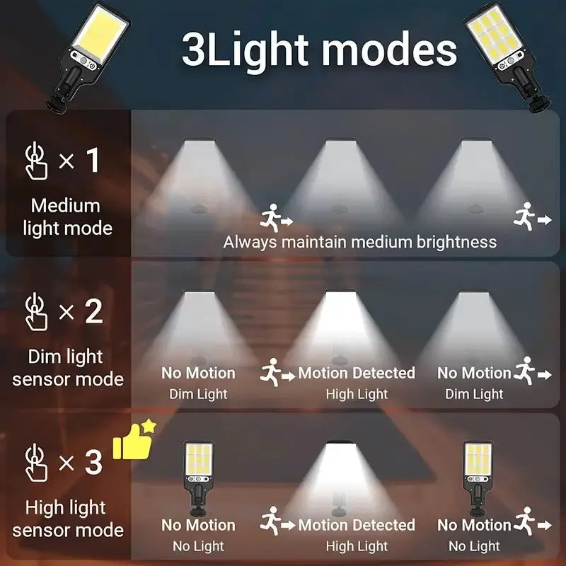 SmartSolar Street Light