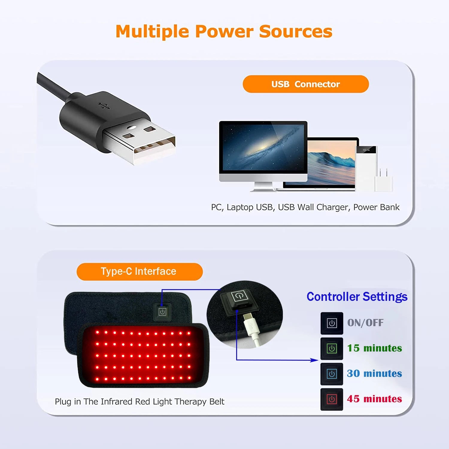 Red & Infrared Light Therapy Belt