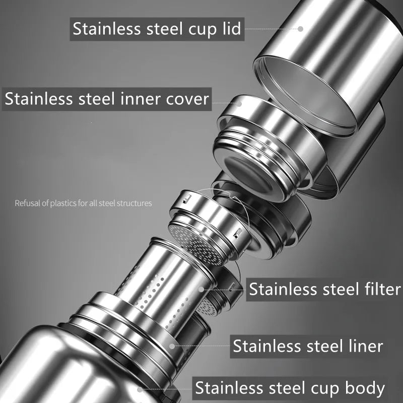 SmartTemp Thermos Bottle – 1200ML Hot & Cold Smart Flask