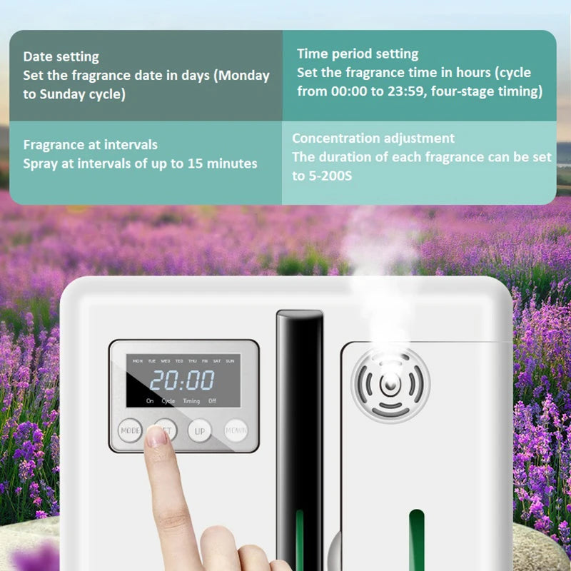SmartAroma Diffuser
