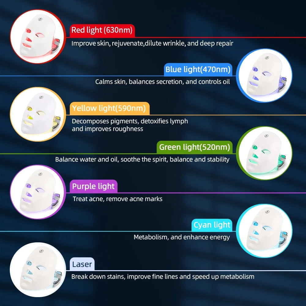 7-Color LED Facial Mask with Neck Red Light Therapy