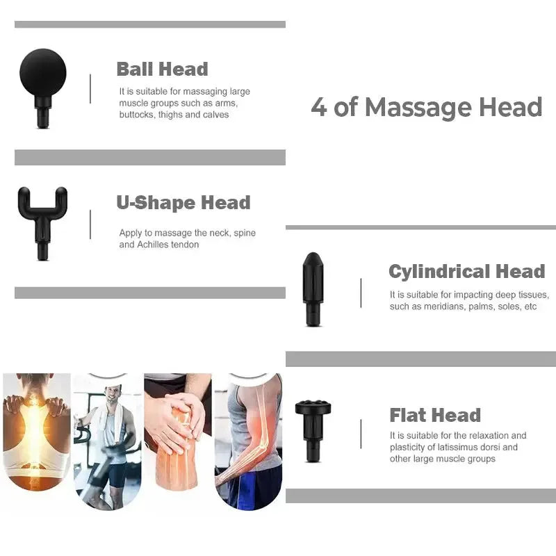 Wireless Mini Massage Gun – Neck & Muscle Relaxation